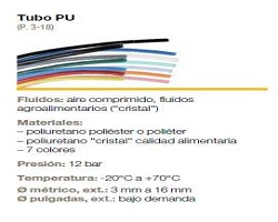 POLIURETANO