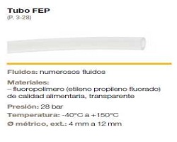 FLUOROPOLIMERO FEP