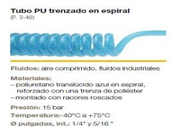 ESPIRAL PU TRENZADO