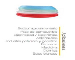 TUBO FLUOROPOLIMERO PFA