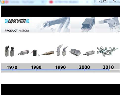 NEUMATICA UNIVER LIDER EN AUTOMATIZACION