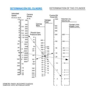 CILINDROS ISO 3320 DETERMINACION DE CILINDRO
