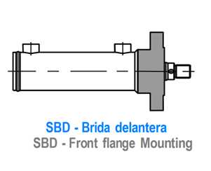 CILINDRO ISO 3320 - BRIDA DELANTERA - SBD