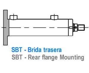 CILINDRO ISO 3320 - BRIDA TRASERA - SBT