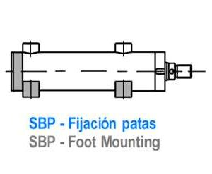CILINDRO ISO 3320 - FIJACION POR PATAS - SBP