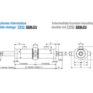 ISO 3320 DOBLE VASTAGO - MUÑONES INTERMEDIOS - SBM/DV