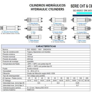 CILINDRO HIDRAULICO ISO 6020 2 TIPOS Y CARACTERISTICAS