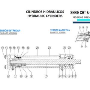 CILINDRO HIDRAULICO ISO 6020 2 DESCRIPCION PARTES DE CILINDRO