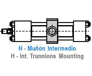 CILINDRO HIDRAULICO ISO 6020 2 MUÑON INTERMEDIO H