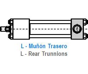 CILINDRO HIDRAULICO ISO 6020 2 MUÑON TRASERO L