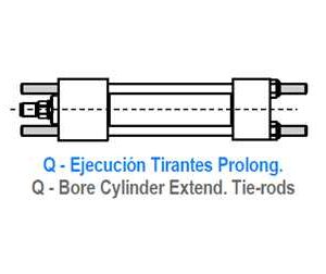 CILINDRO HIDRAULICO ISO 6020 2 TIRANTES PROLONGADOS AMBOS LADOS Q