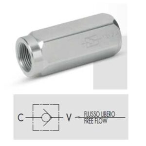 ANTIRRETORNO EN LINEA