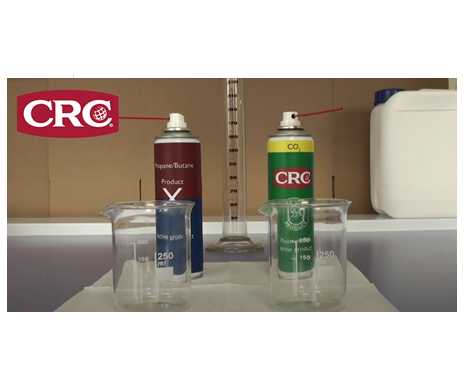 Sprays CRC ventaja CO2