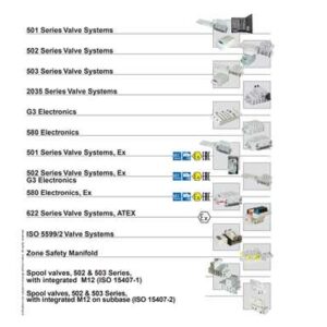 Pneumatic Valve Systems