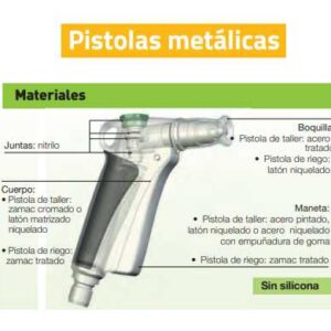 Pistolas Aire - Agua